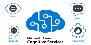 Microsoft's Azure Cognitive Services Speech Services